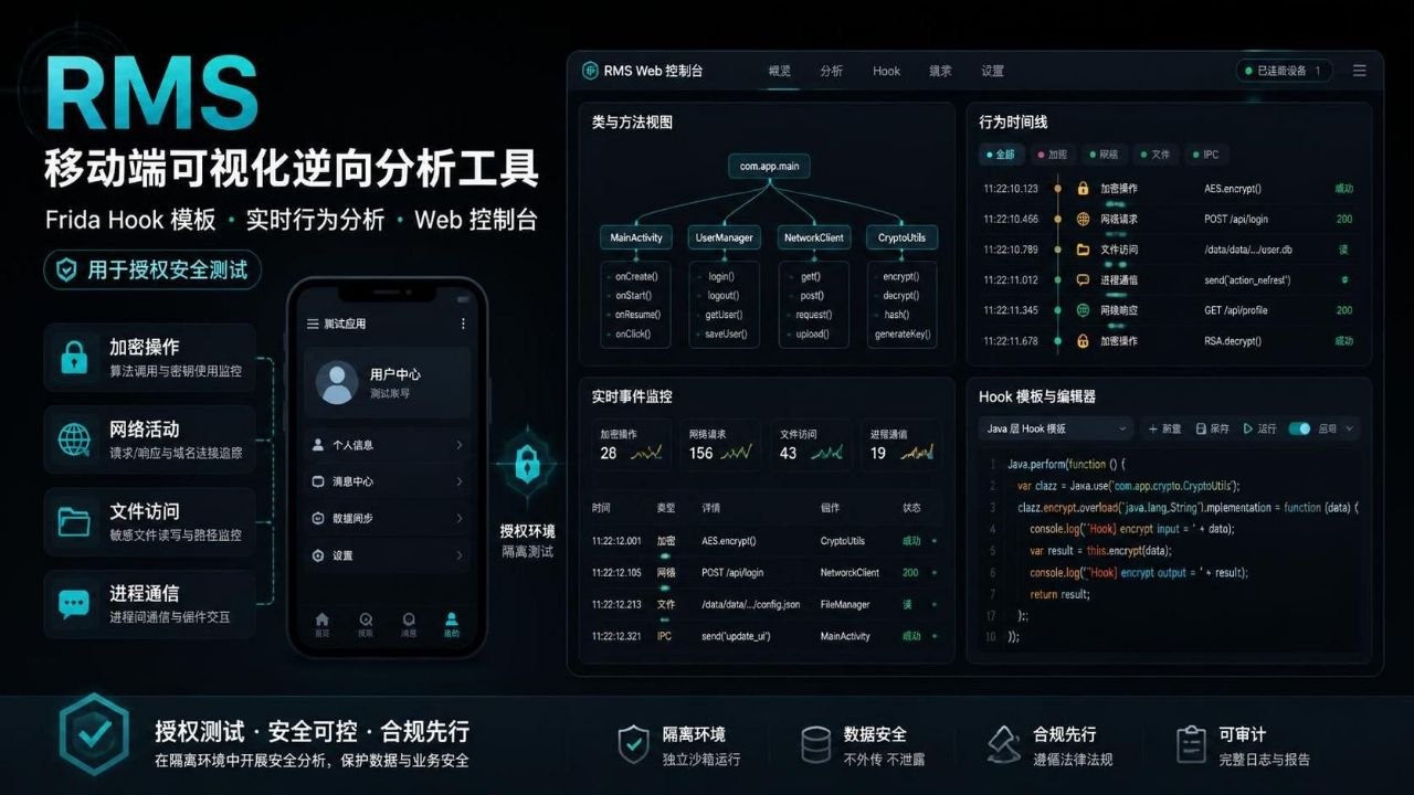 白嫖分享社 配图