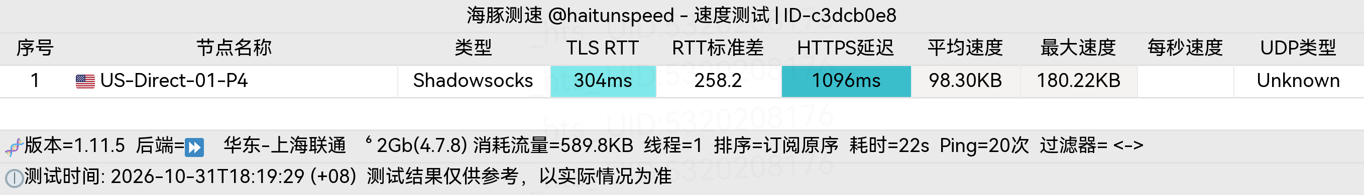 🐬海豚测速|机场评测|后端招募 配图