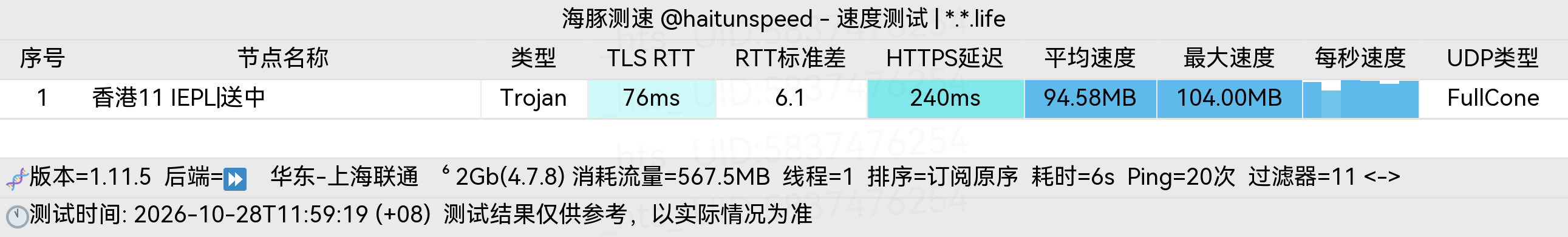 🐬海豚测速|机场评测|后端招募 配图
