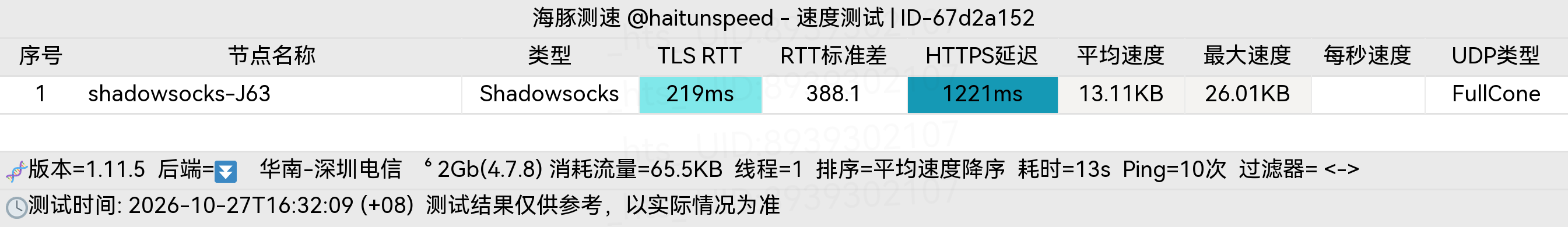 🐬海豚测速|机场评测|后端招募 配图