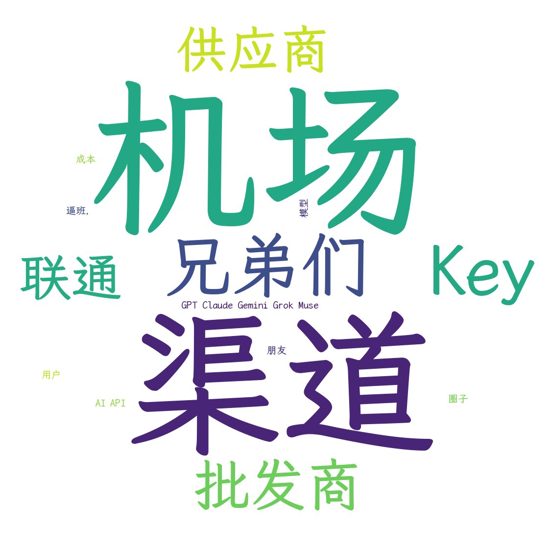 小众机场交流群 配图