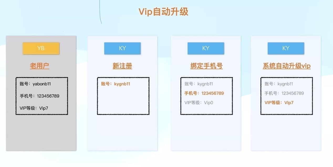 ☁️开云体育官网🏆皇马官方赞助商 配图