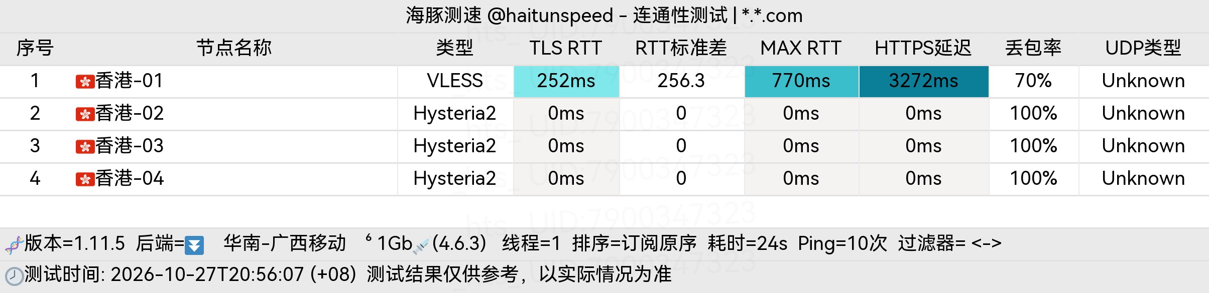 🐬海豚测速|机场评测|后端招募 配图