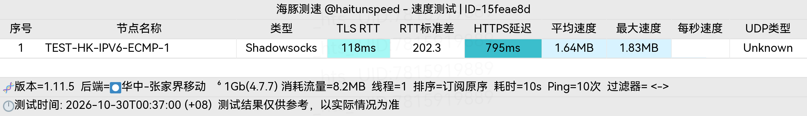 🐬海豚测速|机场评测|后端招募 配图