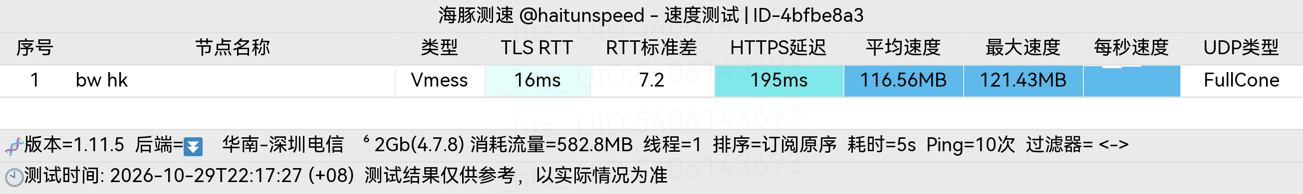 🐬海豚测速|机场评测|后端招募 配图