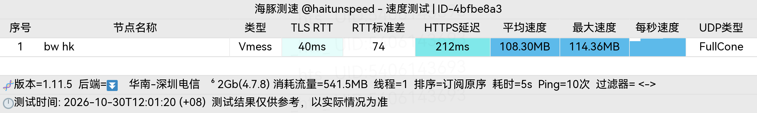🐬海豚测速|机场评测|后端招募 配图