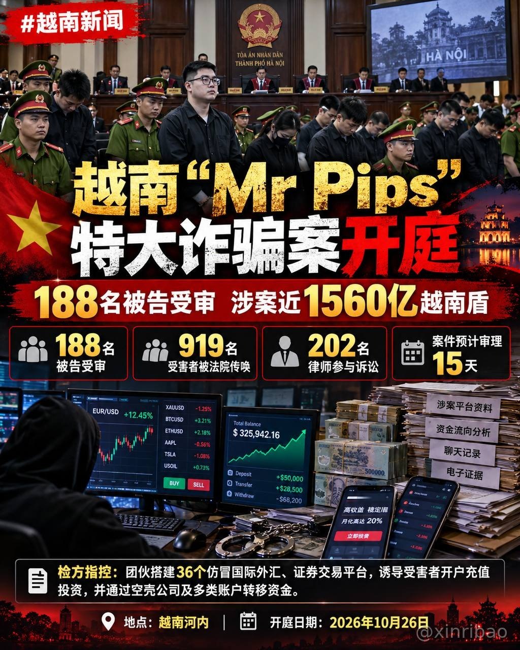 新东南亚|灰产博彩狗推交流 🅥 配图