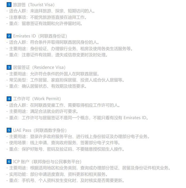 迪拜焦点｜最新进展｜热点事件 配图