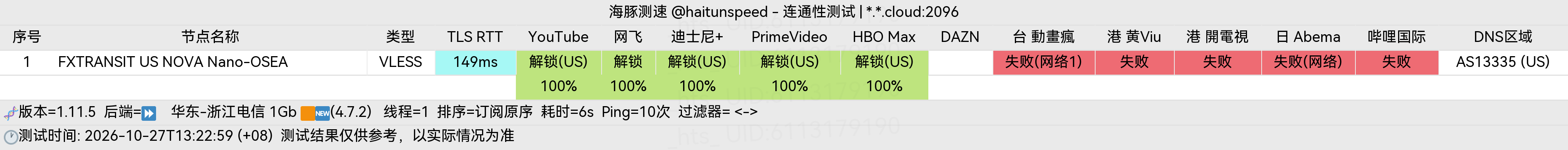 🐬海豚测速|机场评测|后端招募 配图