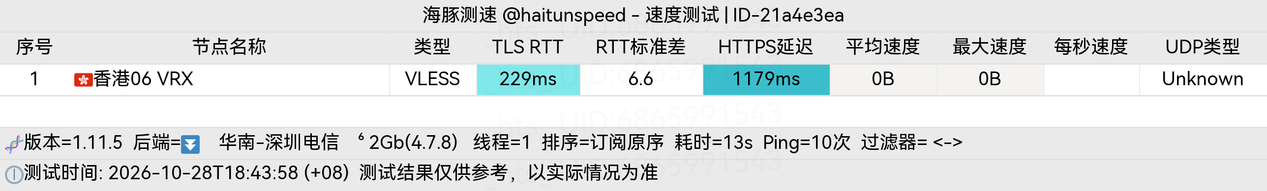 🐬海豚测速|机场评测|后端招募 配图