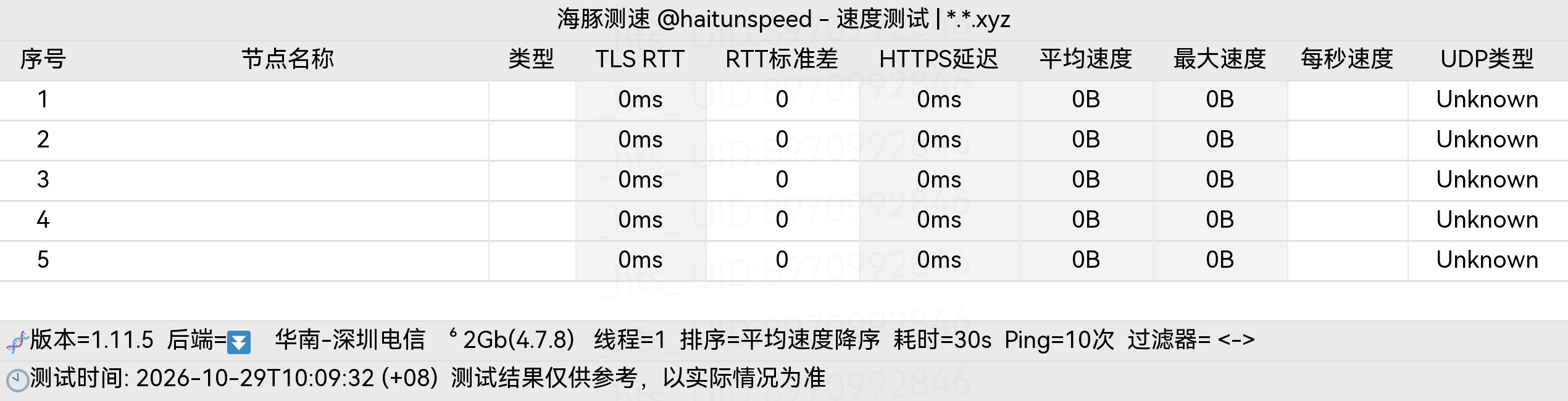 🐬海豚测速|机场评测|后端招募 配图