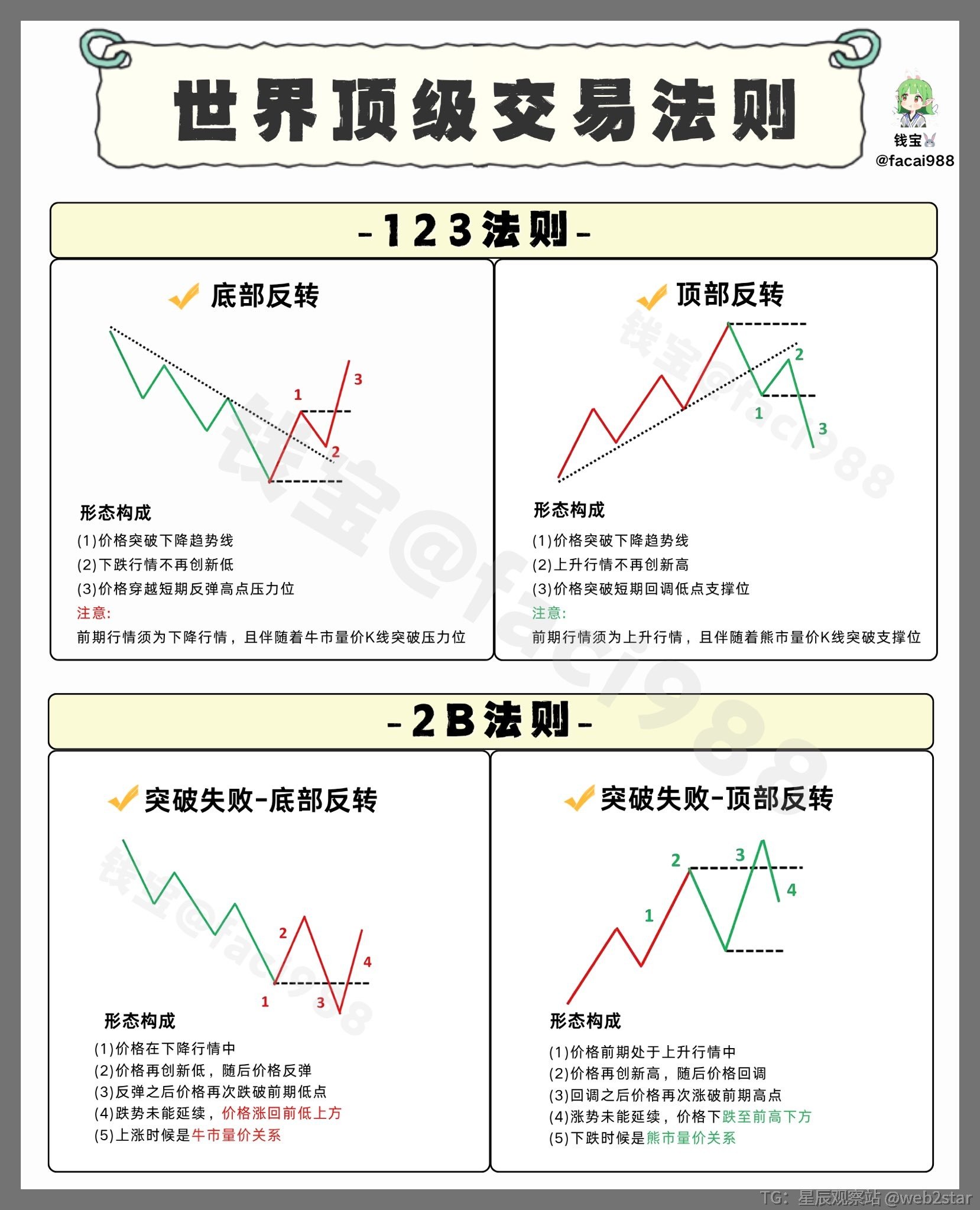 星辰观察站 配图