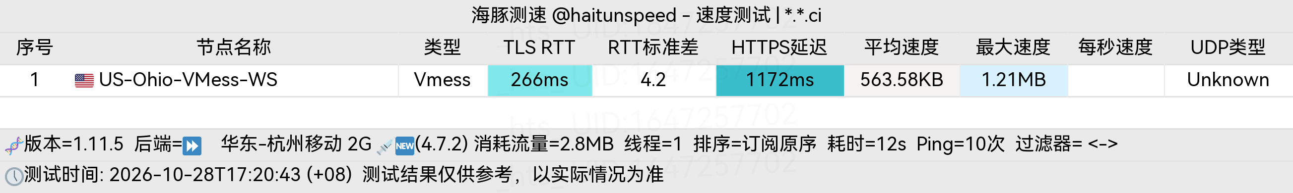 🐬海豚测速|机场评测|后端招募 配图