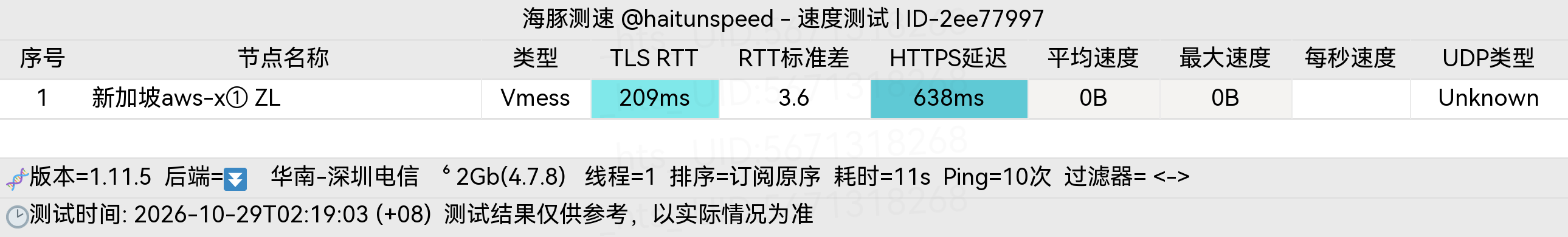 🐬海豚测速|机场评测|后端招募 配图
