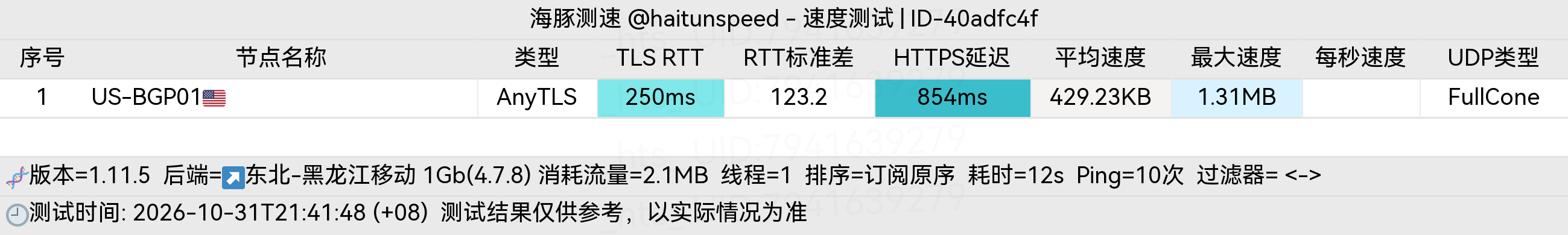 🐬海豚测速|机场评测|后端招募 配图