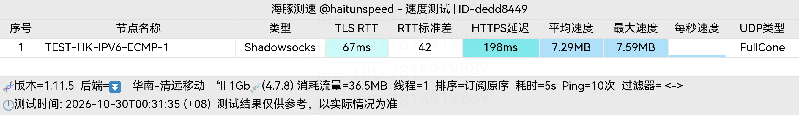 🐬海豚测速|机场评测|后端招募 配图