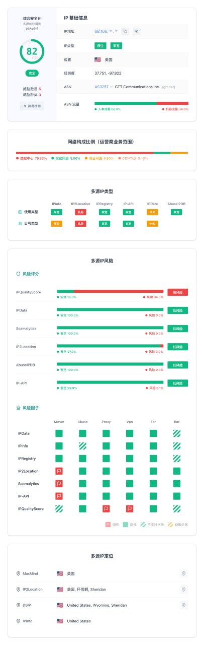 FlawlessNode | 完美节点 配图