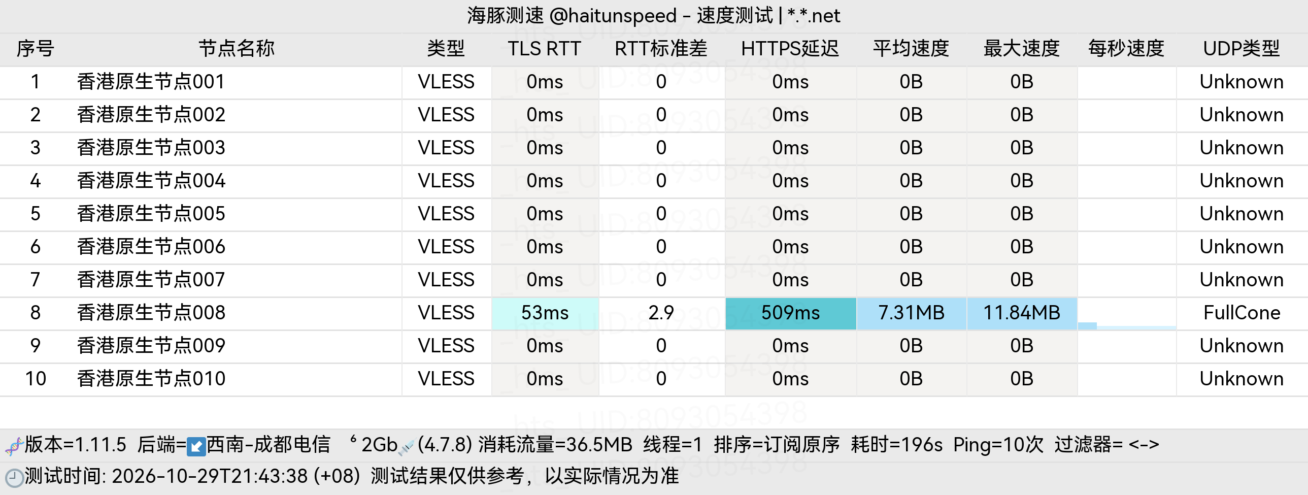 🐬海豚测速|机场评测|后端招募 配图