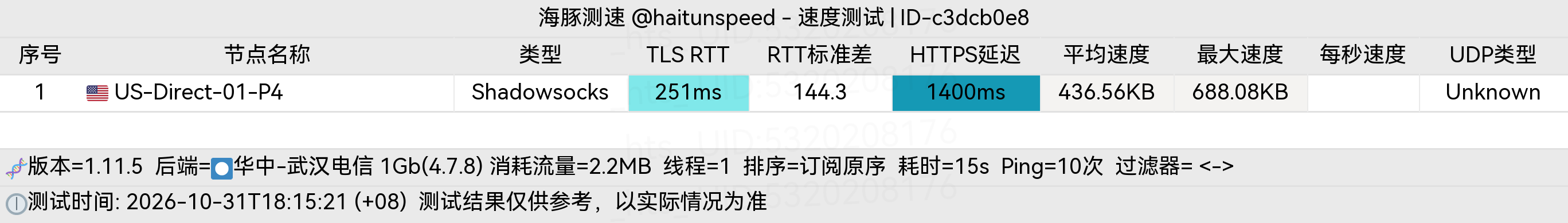 🐬海豚测速|机场评测|后端招募 配图