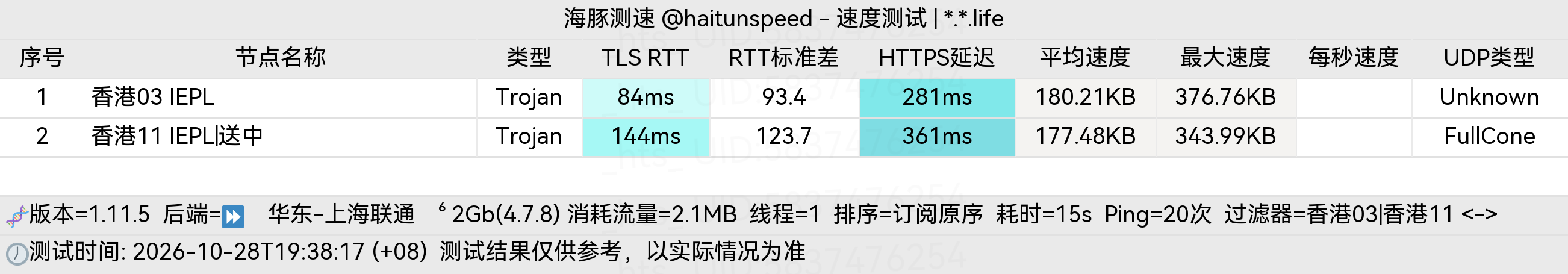 🐬海豚测速|机场评测|后端招募 配图