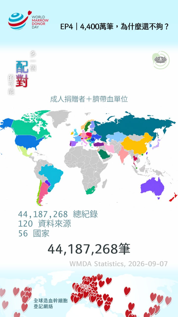 DaAi Channel Malaysia 配图