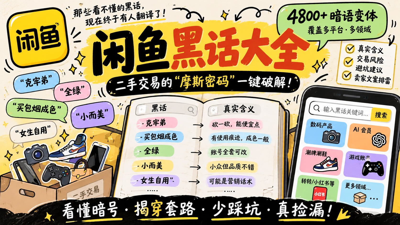 TG小树屋|Chat 配图