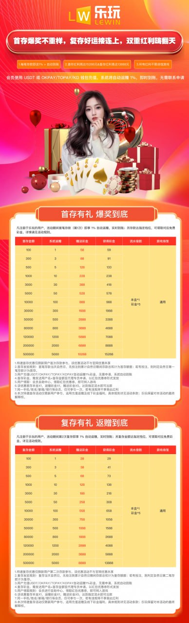 球友会|头号玩家|吉祥体育|RB88|乐玩|UED体育|球盟会| 配图