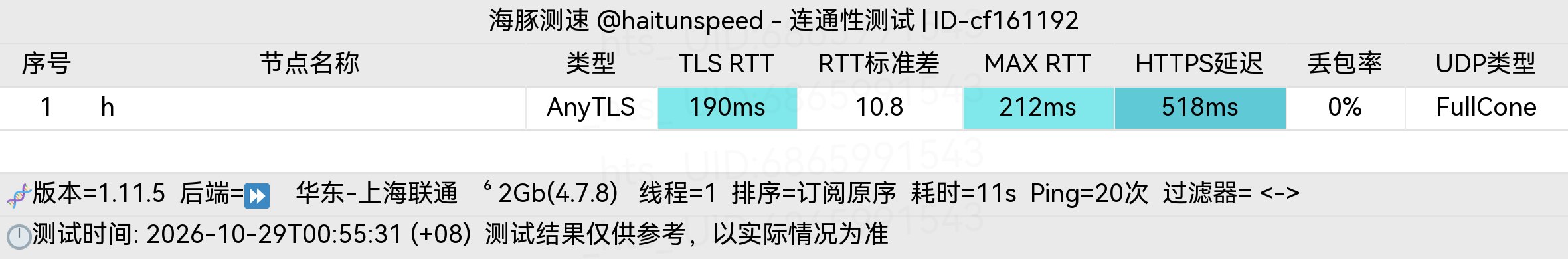 🐬海豚测速|机场评测|后端招募 配图