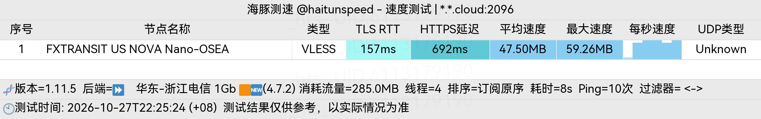 🐬海豚测速|机场评测|后端招募 配图