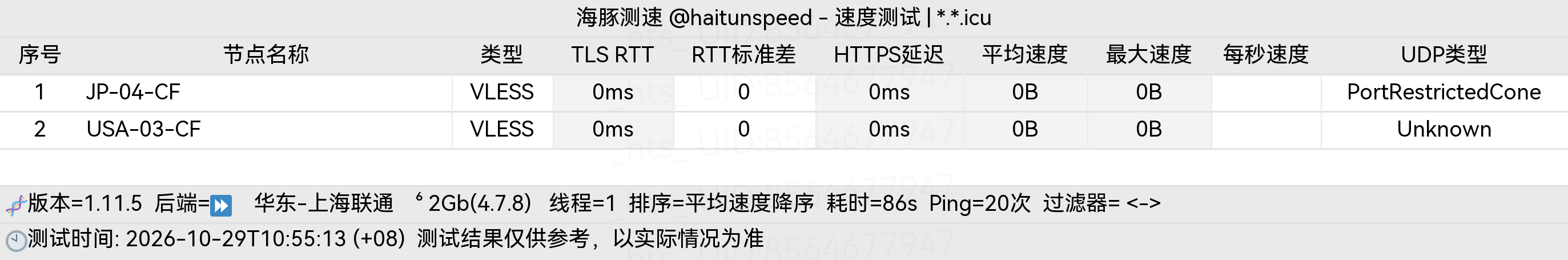 🐬海豚测速|机场评测|后端招募 配图