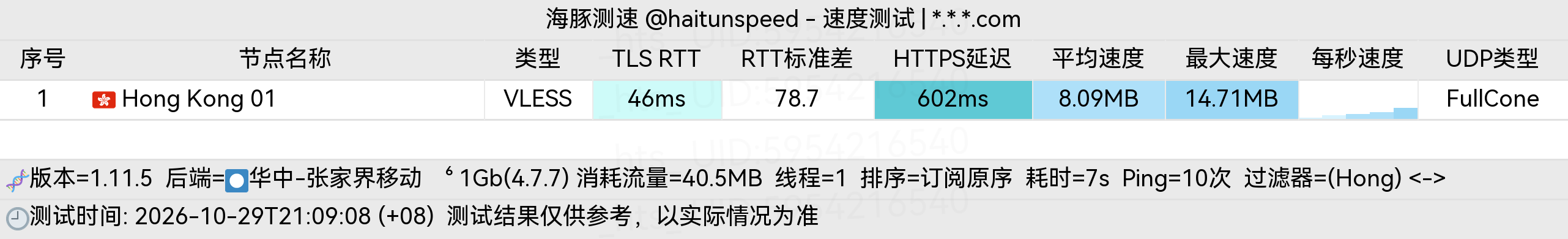 🐬海豚测速|机场评测|后端招募 配图