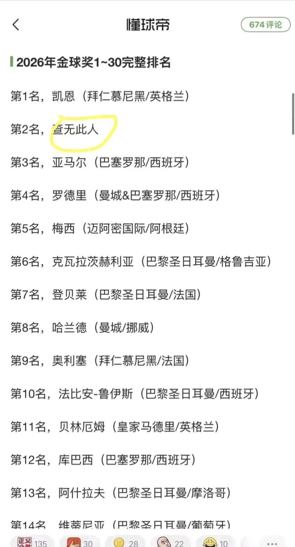 今天你想跑路了吗？？ 配图