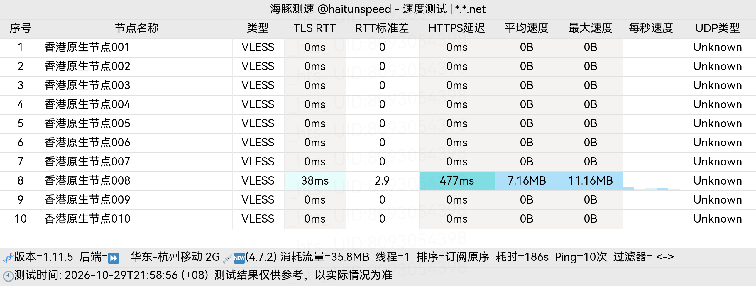 🐬海豚测速|机场评测|后端招募 配图