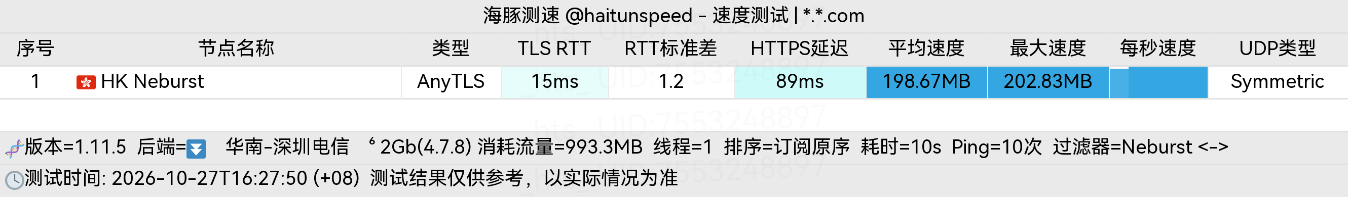 🐬海豚测速|机场评测|后端招募 配图
