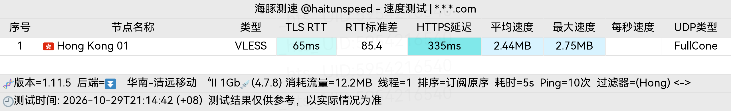 🐬海豚测速|机场评测|后端招募 配图