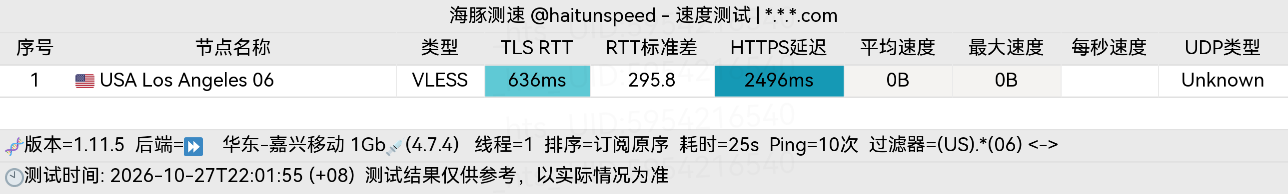 🐬海豚测速|机场评测|后端招募 配图