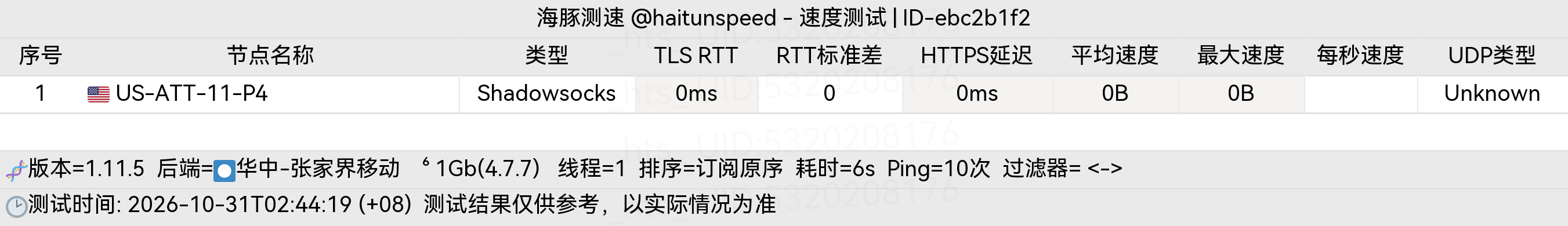 🐬海豚测速|机场评测|后端招募 配图