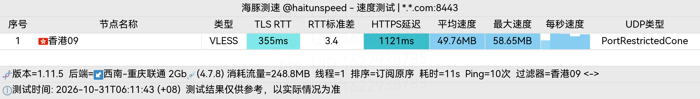 🐬海豚测速|机场评测|后端招募 配图