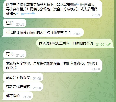斯里兰卡二手 配图