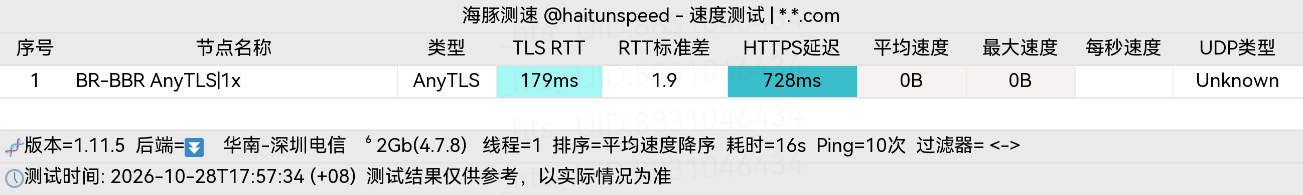 🐬海豚测速|机场评测|后端招募 配图