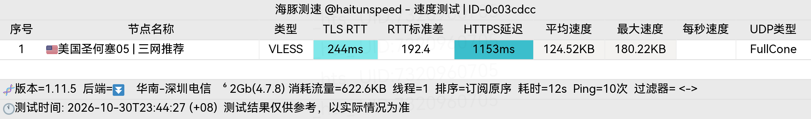 🐬海豚测速|机场评测|后端招募 配图