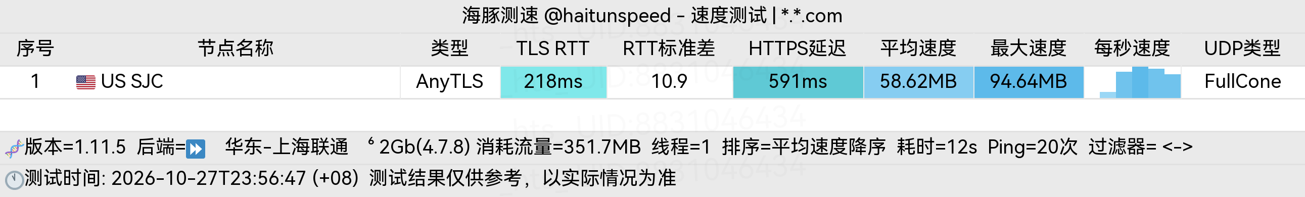 🐬海豚测速|机场评测|后端招募 配图