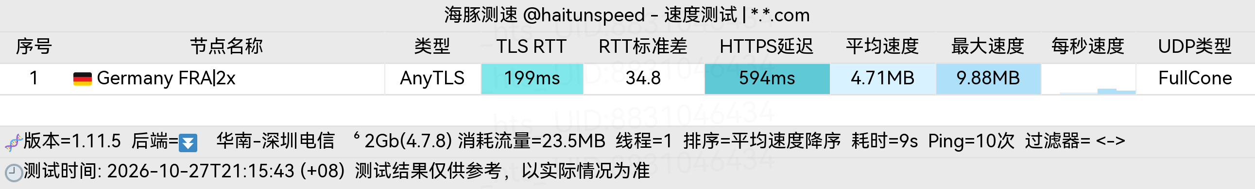🐬海豚测速|机场评测|后端招募 配图