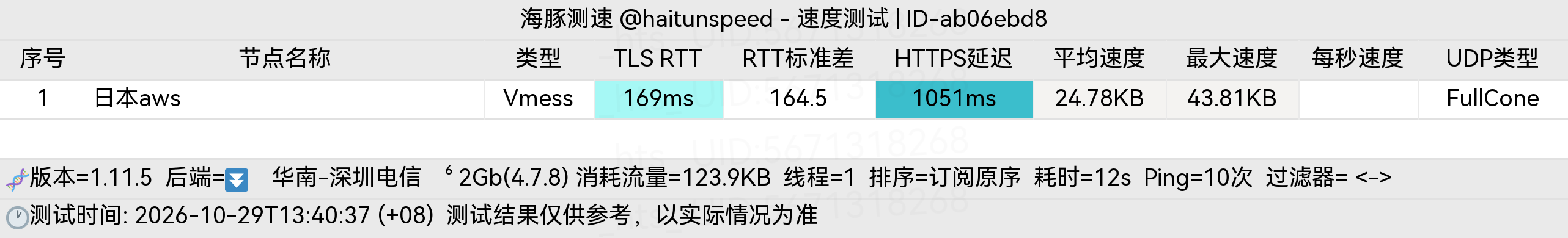 🐬海豚测速|机场评测|后端招募 配图