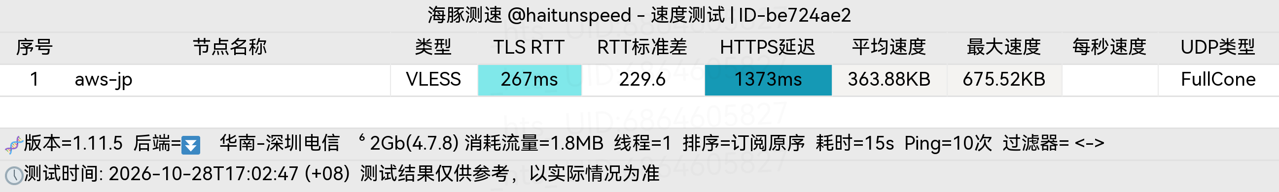 🐬海豚测速|机场评测|后端招募 配图