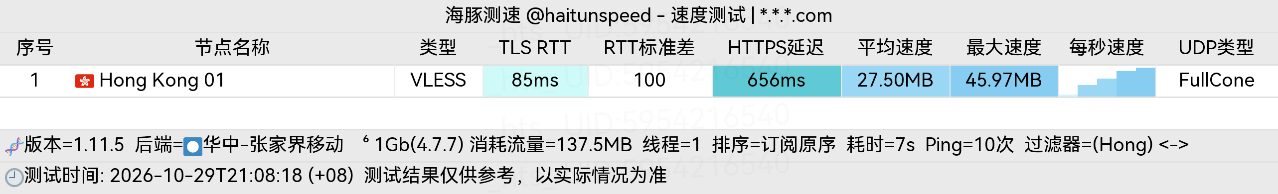 🐬海豚测速|机场评测|后端招募 配图