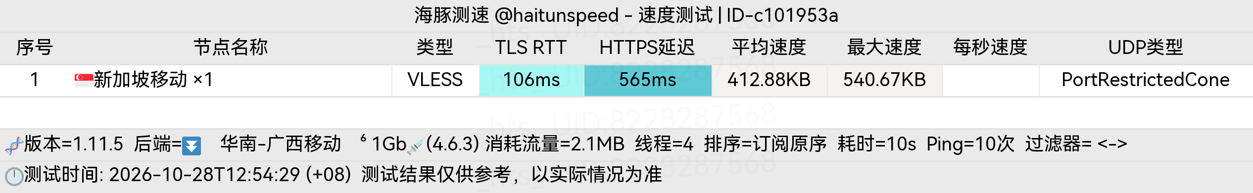 🐬海豚测速|机场评测|后端招募 配图