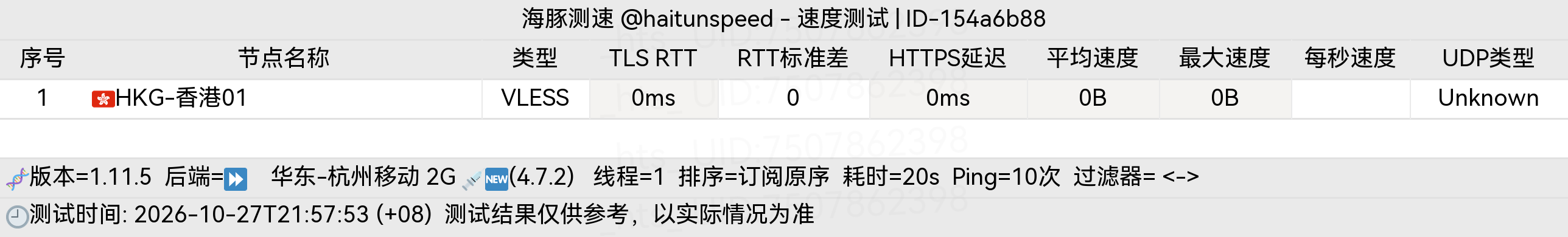 🐬海豚测速|机场评测|后端招募 配图