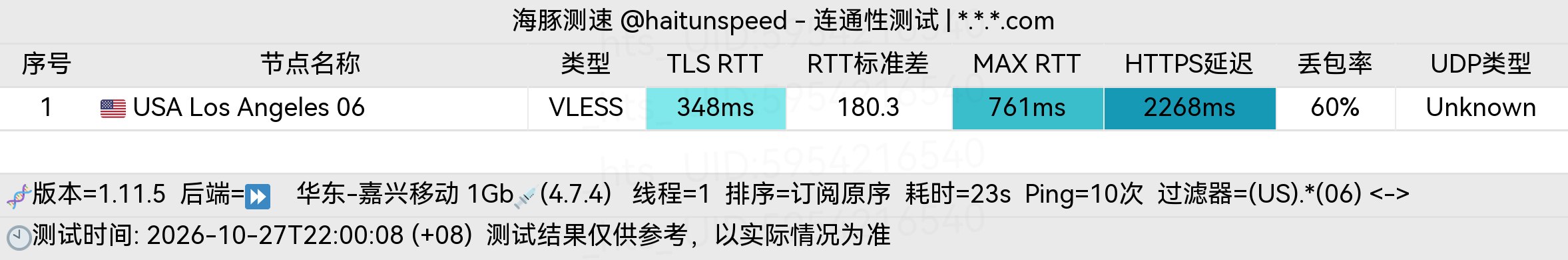 🐬海豚测速|机场评测|后端招募 配图