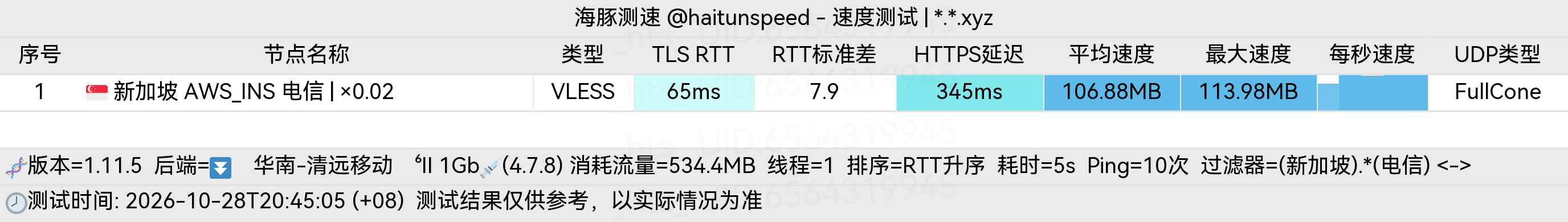 🐬海豚测速|机场评测|后端招募 配图